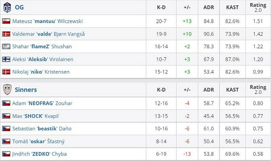 PS6游戏主机性能揭秘索尼与AMD合作三大技术亮点