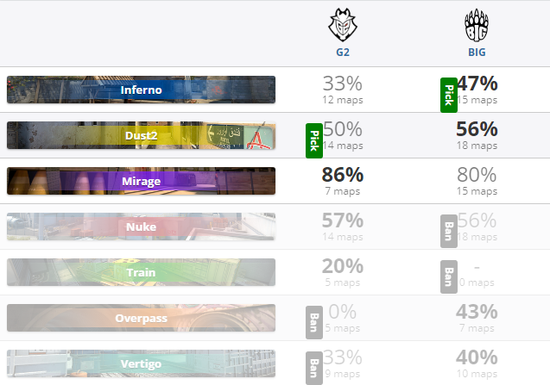 2025年中国手游发行商全球收入排行榜分析