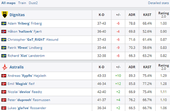 2025逐光之战：30强导师战队激烈角逐12个席位