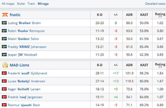 2025年KPL王者荣耀职业联赛夏季赛决赛将在杭州盛大举行