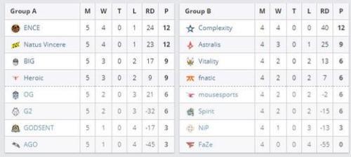 王者荣耀迎来新挑战者 引发MOBA热潮